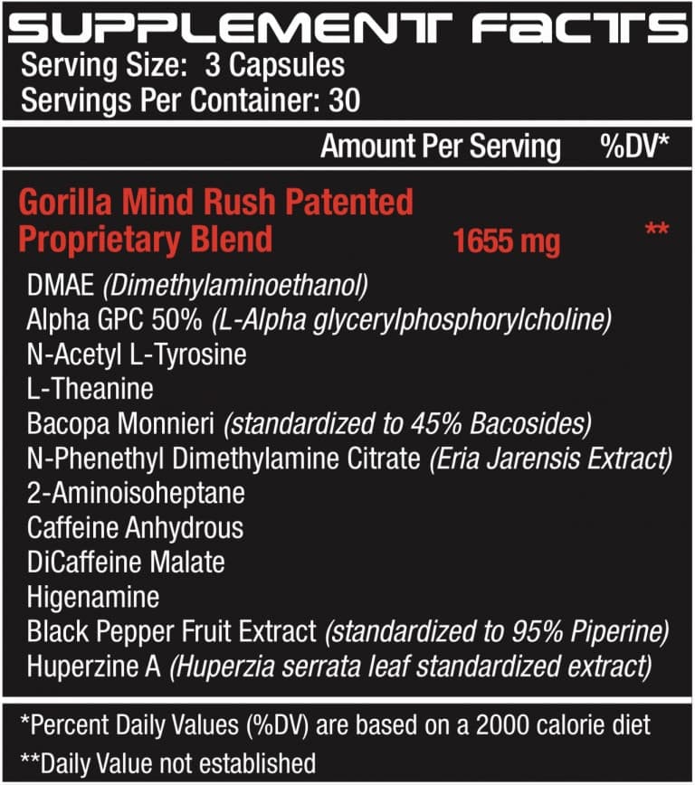 Review Gorilla Mind Rush